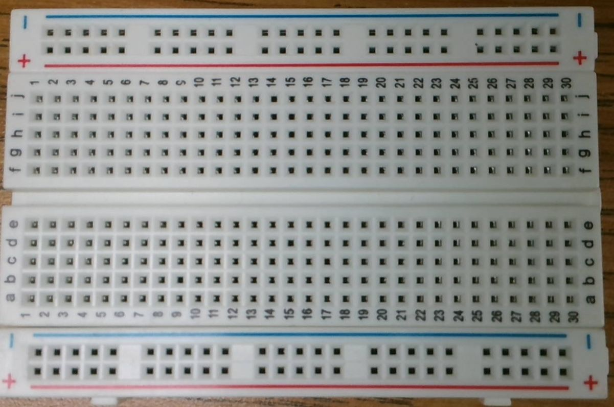 The breadboard