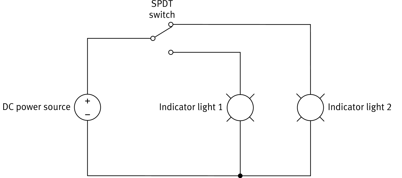 SPDT circuit with DC power source, SPDT switch, and two indicator lights
