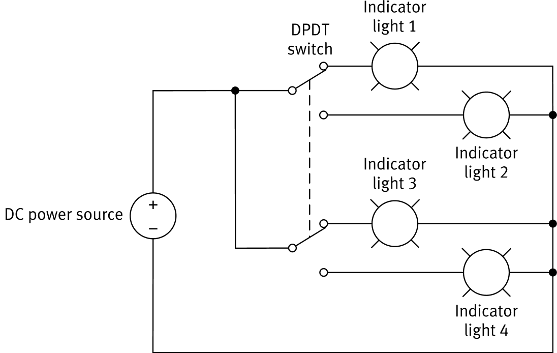 DPDT circuit with DC power source, DPDT switch, and four indicator lights