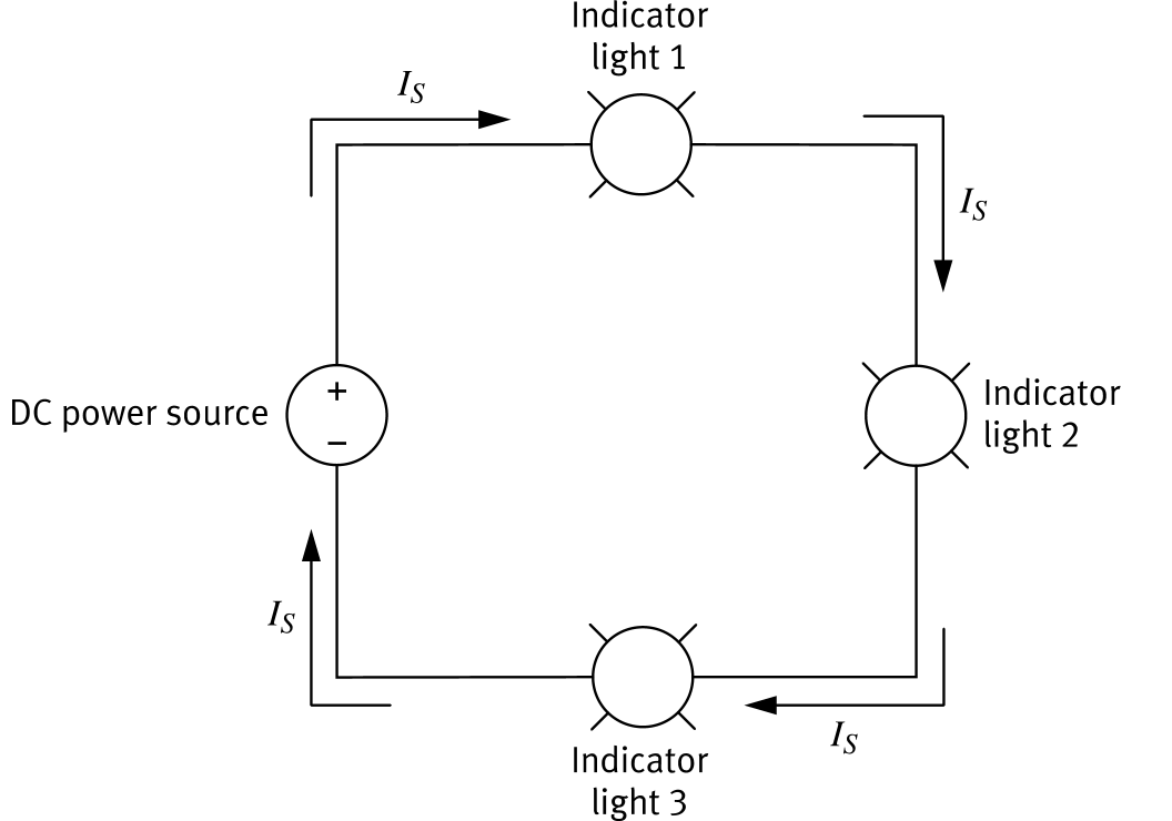 Series circuit with three indicator lights showing I_S through each