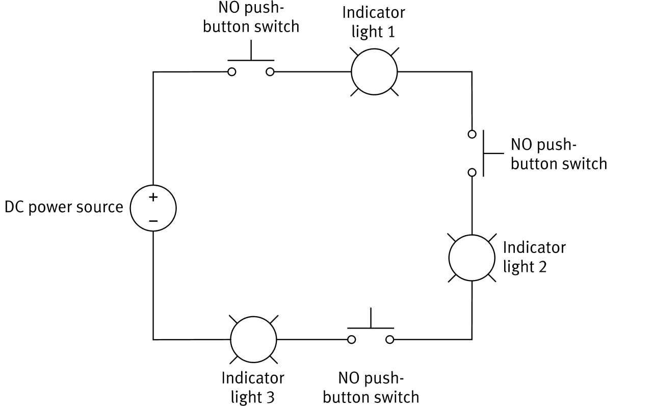 Series circuit with three NO push-button switches and three indicator lights