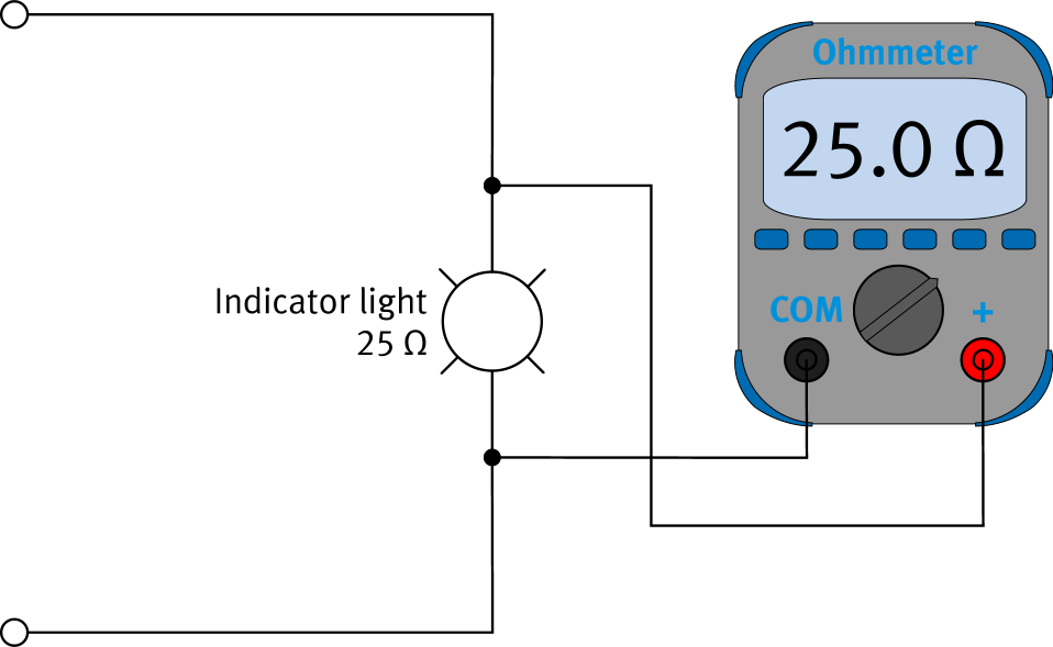 Ohmmeter measuring indicator light