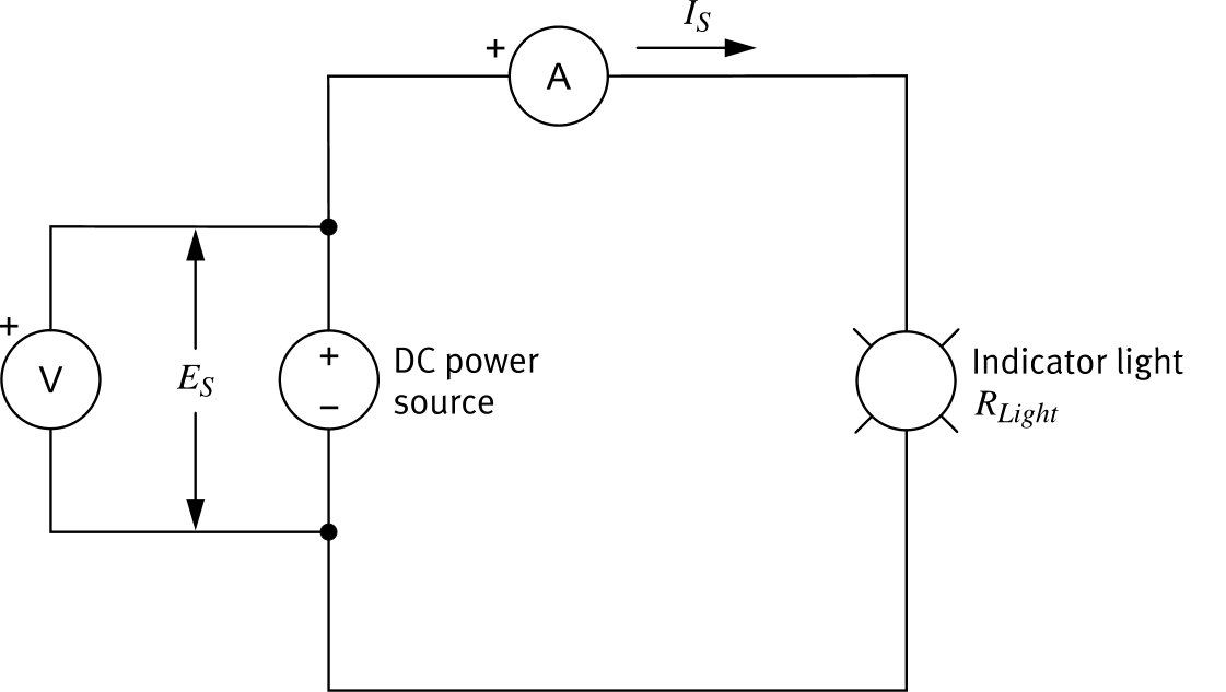 DC circuit with indicator light