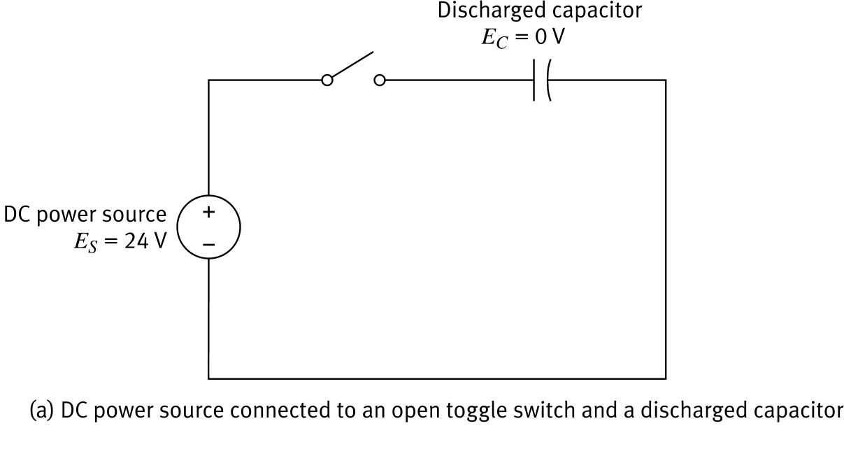 Figure 140a: DC power source with open switch and discharged capacitor (E_C = 0V)