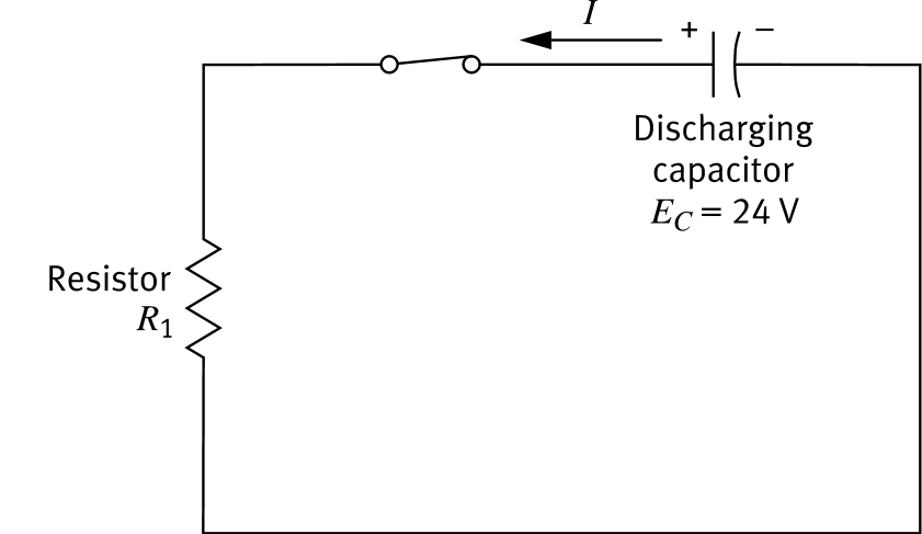 Figure 142: Discharging capacitor (E_C = 24V) connected via closed switch through resistor R1, current flowing in reverse direction