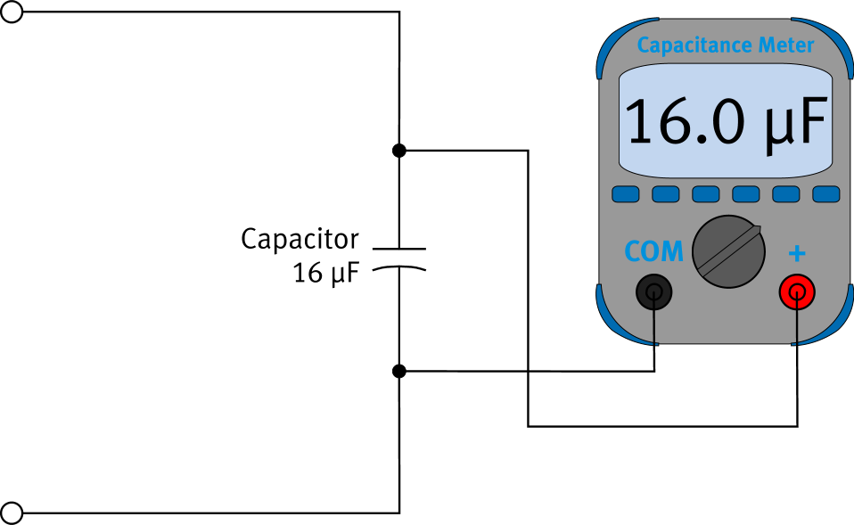Figure 144: Capacitance meter connected in parallel with a 16 µF capacitor, reading 16.0 µF on display