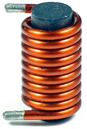 Solenoid with current direction and north/south poles labelled