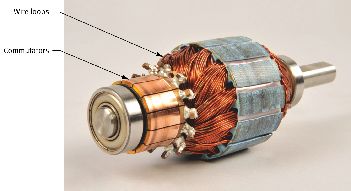 DC motor stator and rotor separated