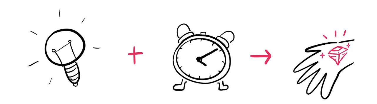 A simple line-drawing sequence showing a lightbulb plus an alarm clock combining into a hand holding a sparkling diamond, representing an idea coming together.