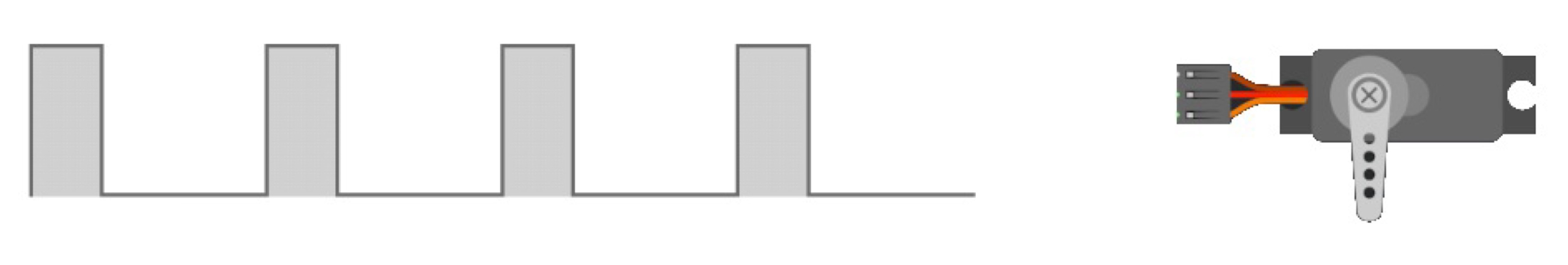 Long pulse, servo at 180 degrees