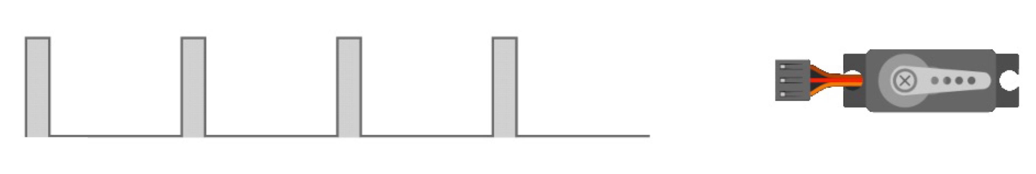 Medium pulse, servo at 90 degrees
