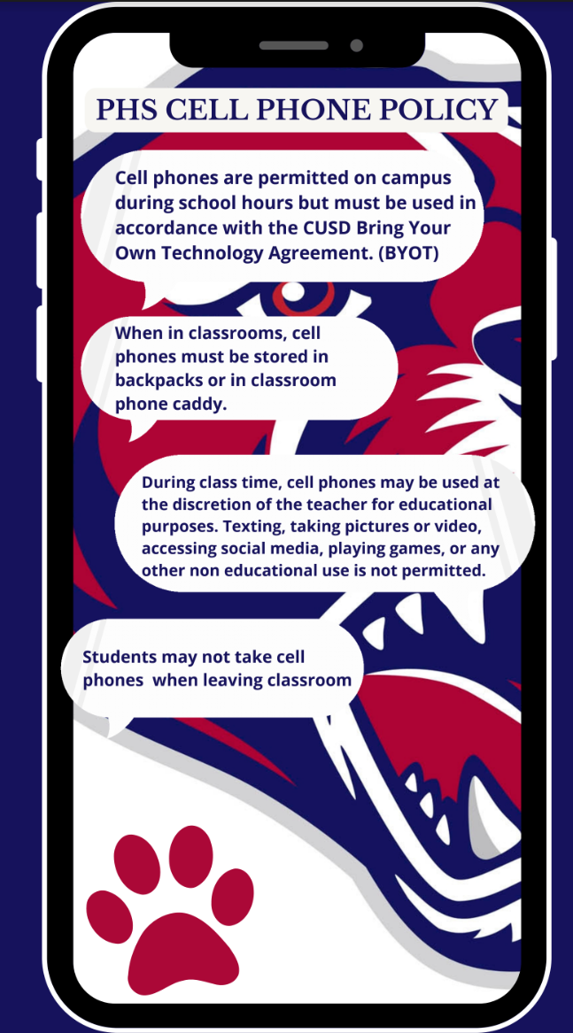 PHS cell phone policy graphic: phones permitted on campus under the BYOT agreement, stored during class, used only at teacher discretion, and not taken when leaving the classroom.