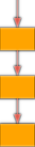 Sequential flow diagram with one path of work done step by step