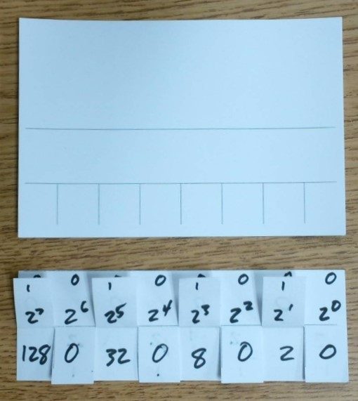 Blank index card and cut place-value flaps used to build a Flippy-Do