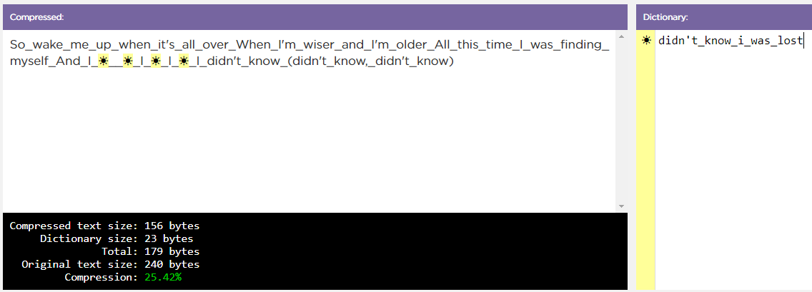Text Compression Widget showing a Compressed panel with highlighted repeated substrings, a Dictionary panel listing the substring being replaced, and a black statistics box reading Compressed text size 156 bytes, Dictionary size 23 bytes, Total 179 bytes, Original text size 240 bytes, Compression 25.42 percent